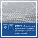 Elsanta Hybrid Mattress
