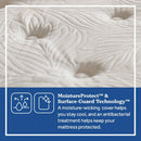 Diggens Innerspring Mattress