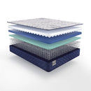 Sealy Lane Innerspring Mattress