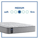 Red Maple Innerspring Mattress