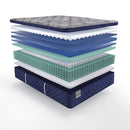 Sealy Benedict Innerspring Mattress