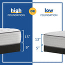 Diggens Innerspring Mattress