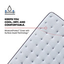 Montvale Innerspring Mattress