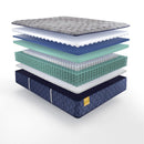Sealy Bridgerton Innerspring Mattress