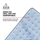 Newland Spring Mattress