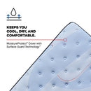 Hartsgrove Spring Mattress