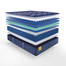 Forsyth Park Innerspring Mattress