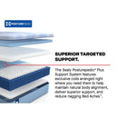 Newland Hybrid Mattress