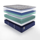 Sealy Benedict Innerspring Mattress