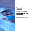 Sonterra Spring Mattress