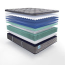 Cathedral Cove Innerspring Mattress