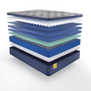 Sealy Featherton Innerspring Mattress