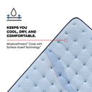 Keyport Spring Mattress