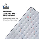 Orlando Spring Mattress