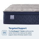 Sealy Garden Hills Spring Mattress